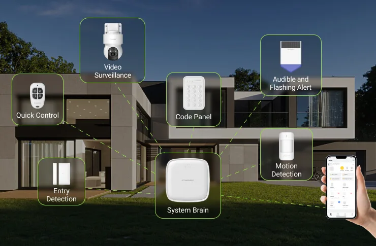 Intrusion Detection and Burglar Alarm System in Nigeria